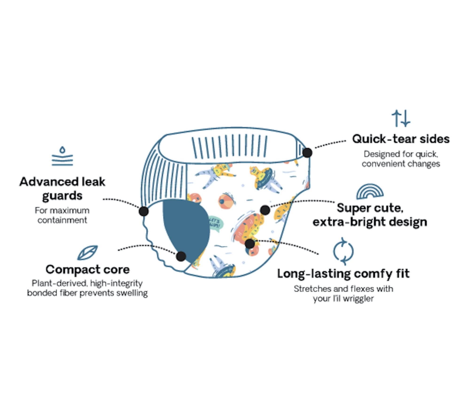  right features image